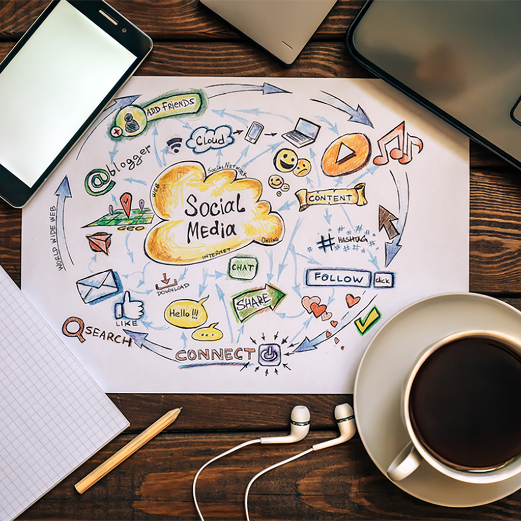 Schreibtisch mit Social-Media-Notizen und Kaffee