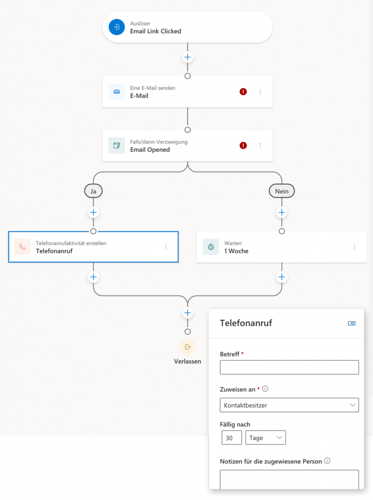 Screenshot eines Workflow-Diagramms