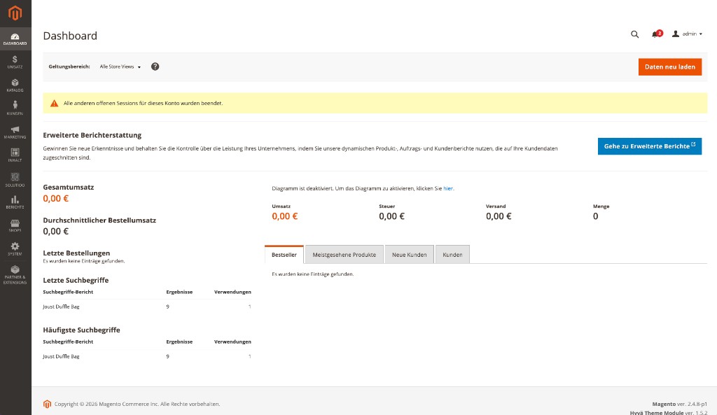 Magento Backend Dashboard (Admin)